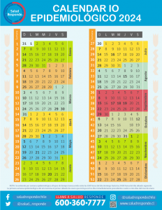 Calendario Epidemiológico - Salud Responde